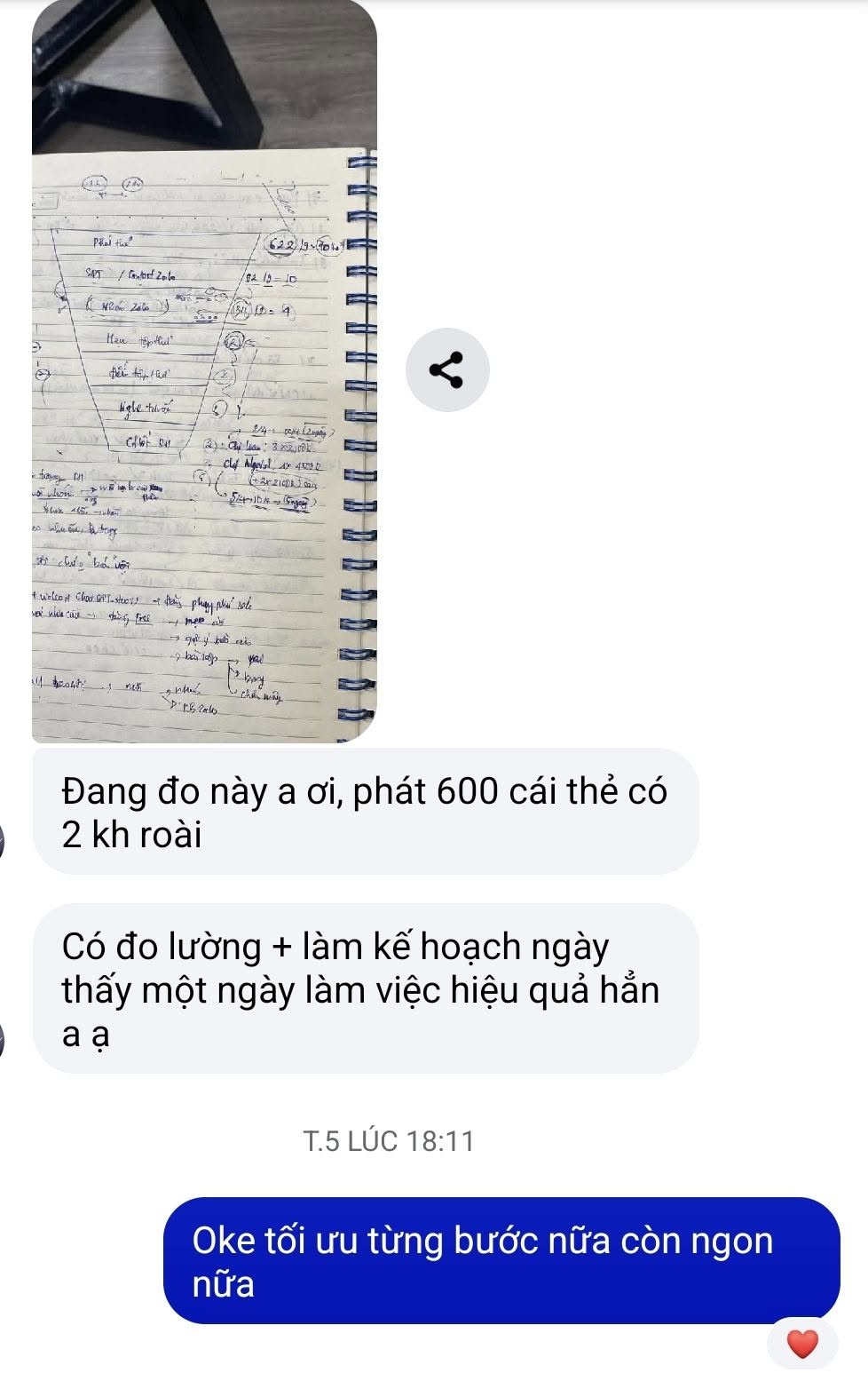 Tin nhắn của Học viên khóa online